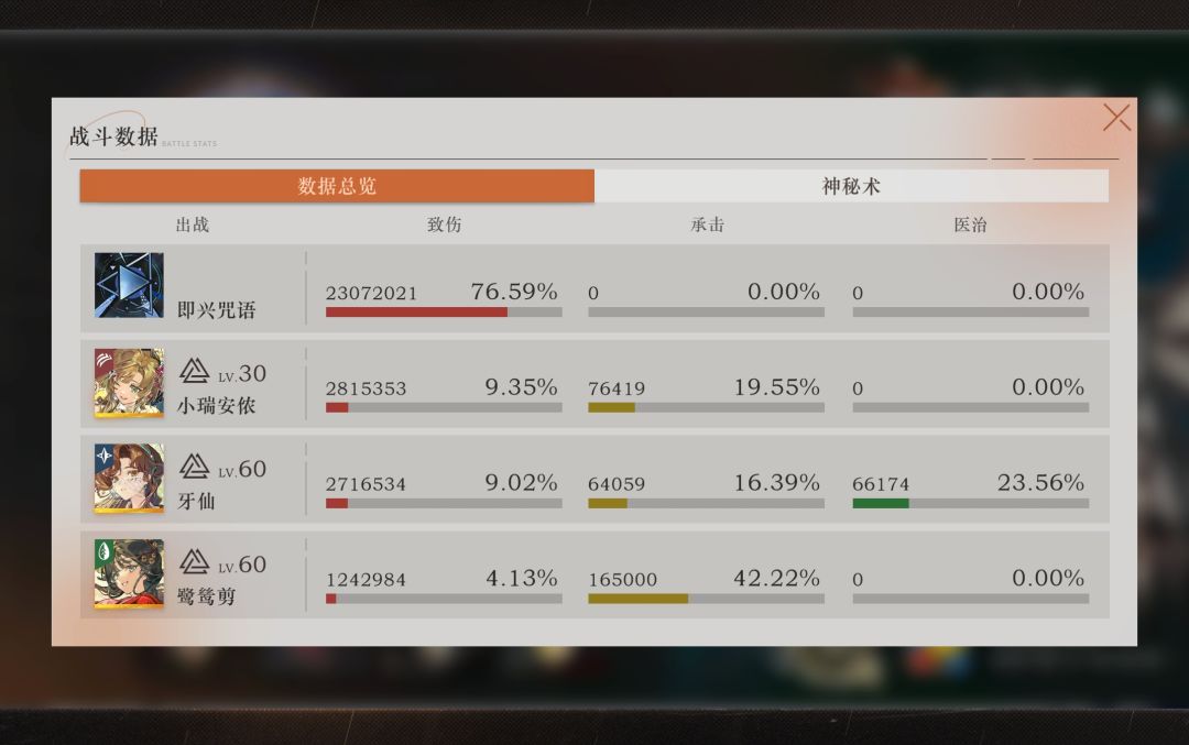 没人觉得小瑞安侬很诡异吗 2