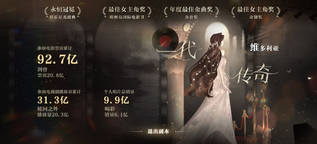 有人给一下颁奖典礼的具体时间吗? 1