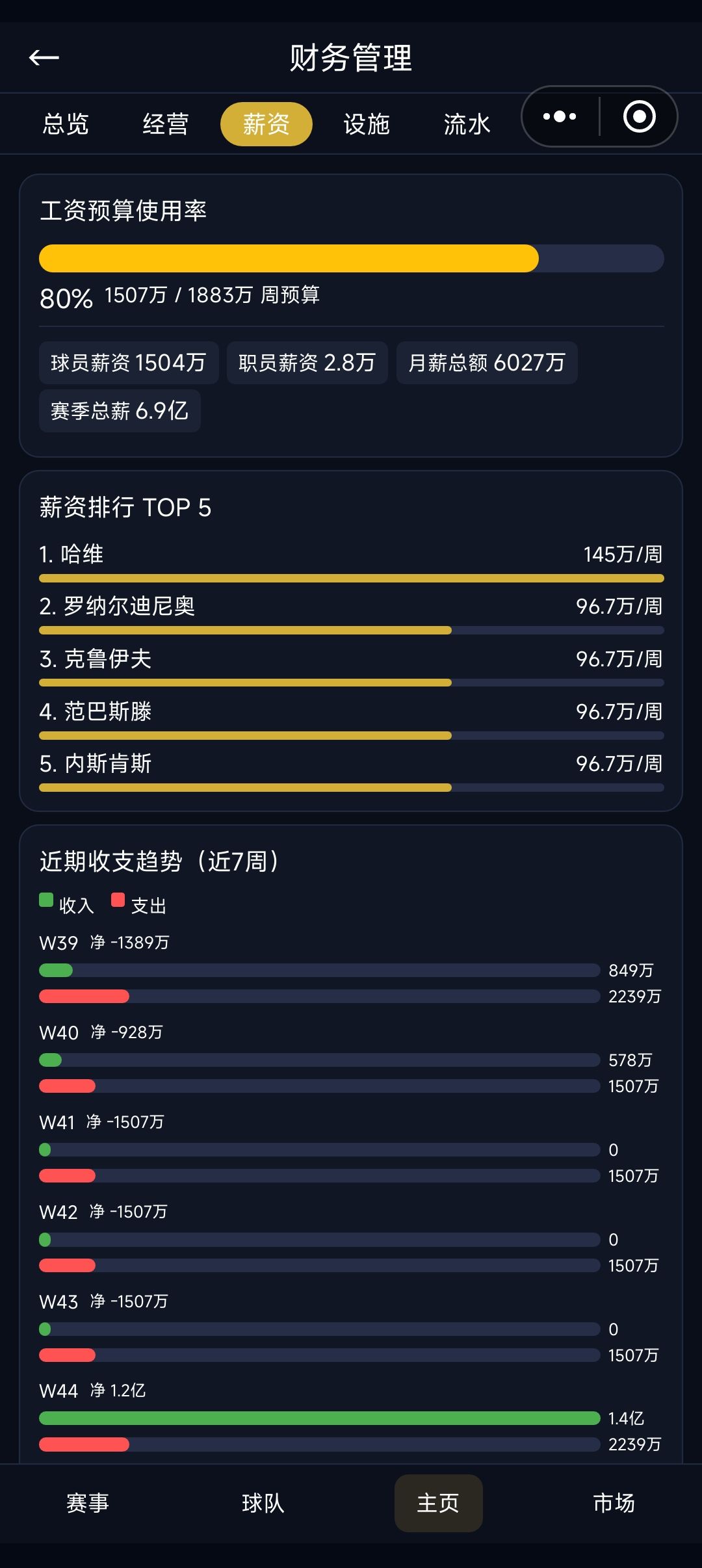 好玩爱玩 2