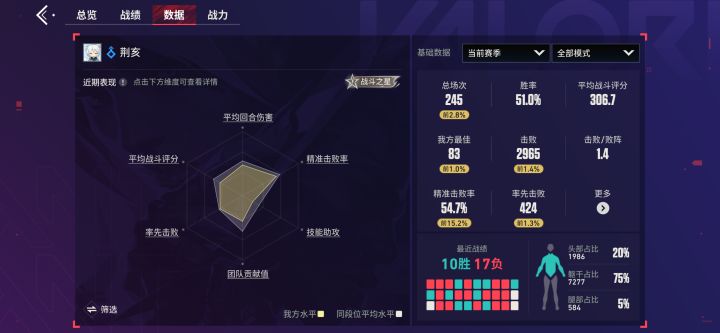 申请体验服截图