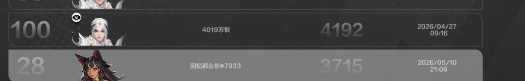 职业强度永远平衡不了 2