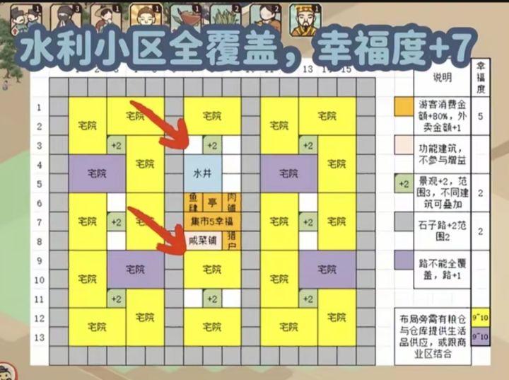 布局图模板截图
