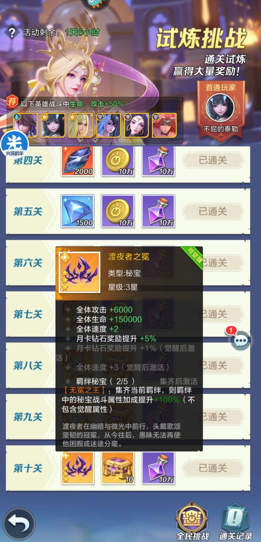 六元党拿秘宝的艰难之路 1