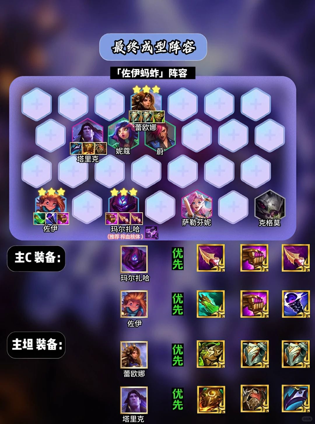 金铲铲S16更新热门阵容!佐伊蚂蚱猛猛上分 2
