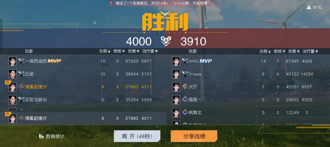 【最佳战绩】 刺激枪战 2