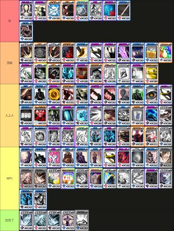 排了个野榜玩玩₍˄·͈༝·͈˄*₎◞ ̑̑