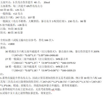 架枪突击与蓄势