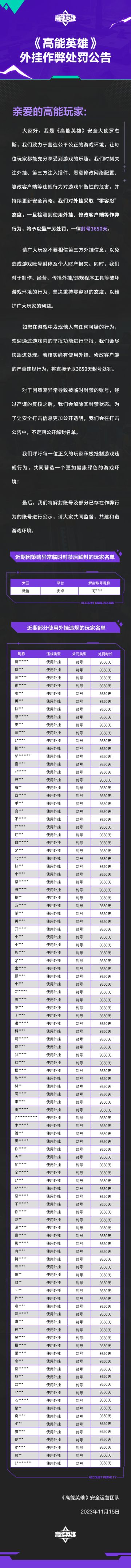 《高能英雄》外挂作弊处罚公告（11月15日）