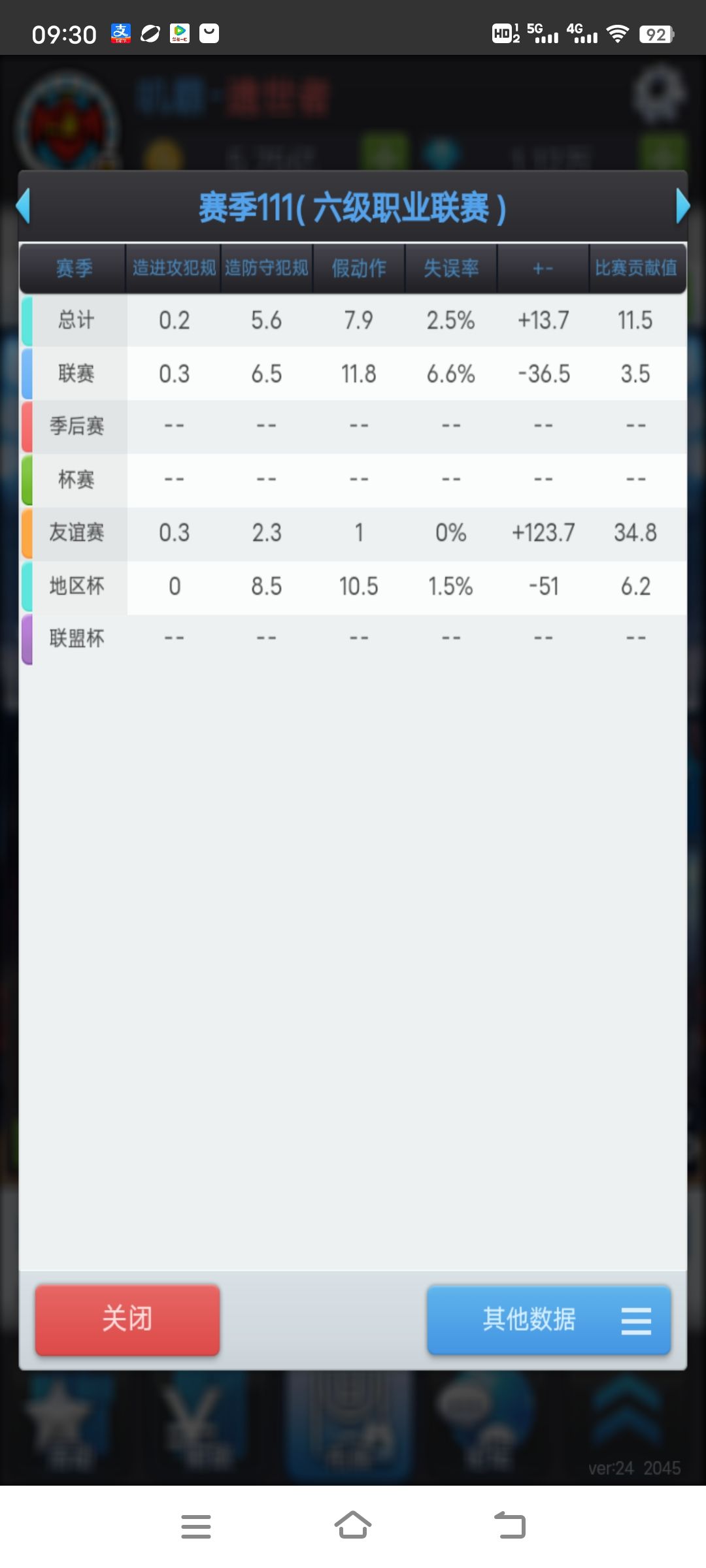 出个极品1/4假+1/4瓷二突 2