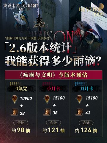 V2.6全版本雨滴&兔子统计丨疯癫与文明