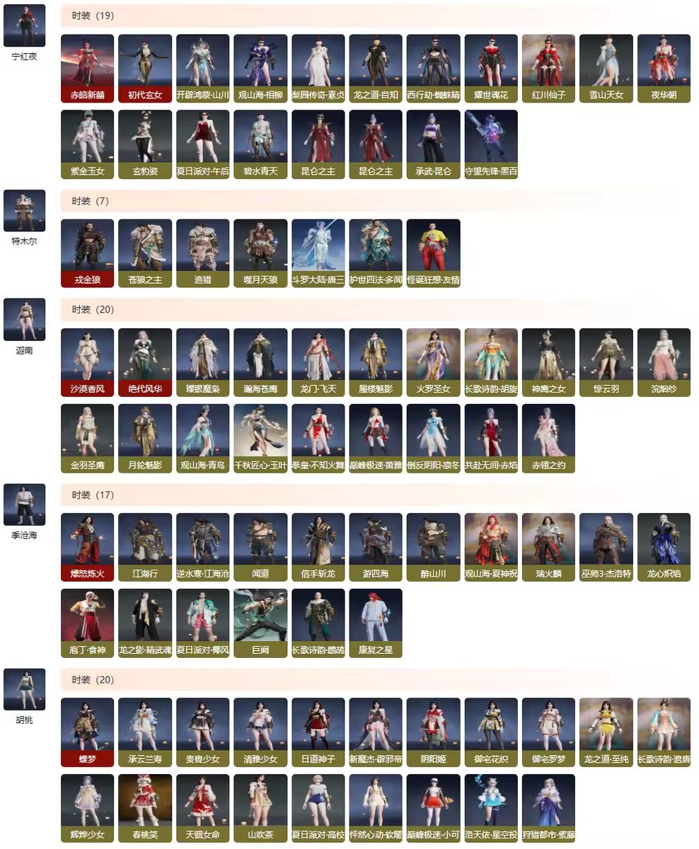 三排段位:白银 红皮数:49 金皮数:1504 2