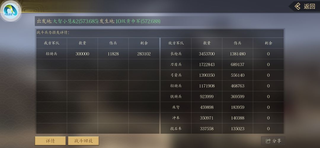 每赛季npc增强 1