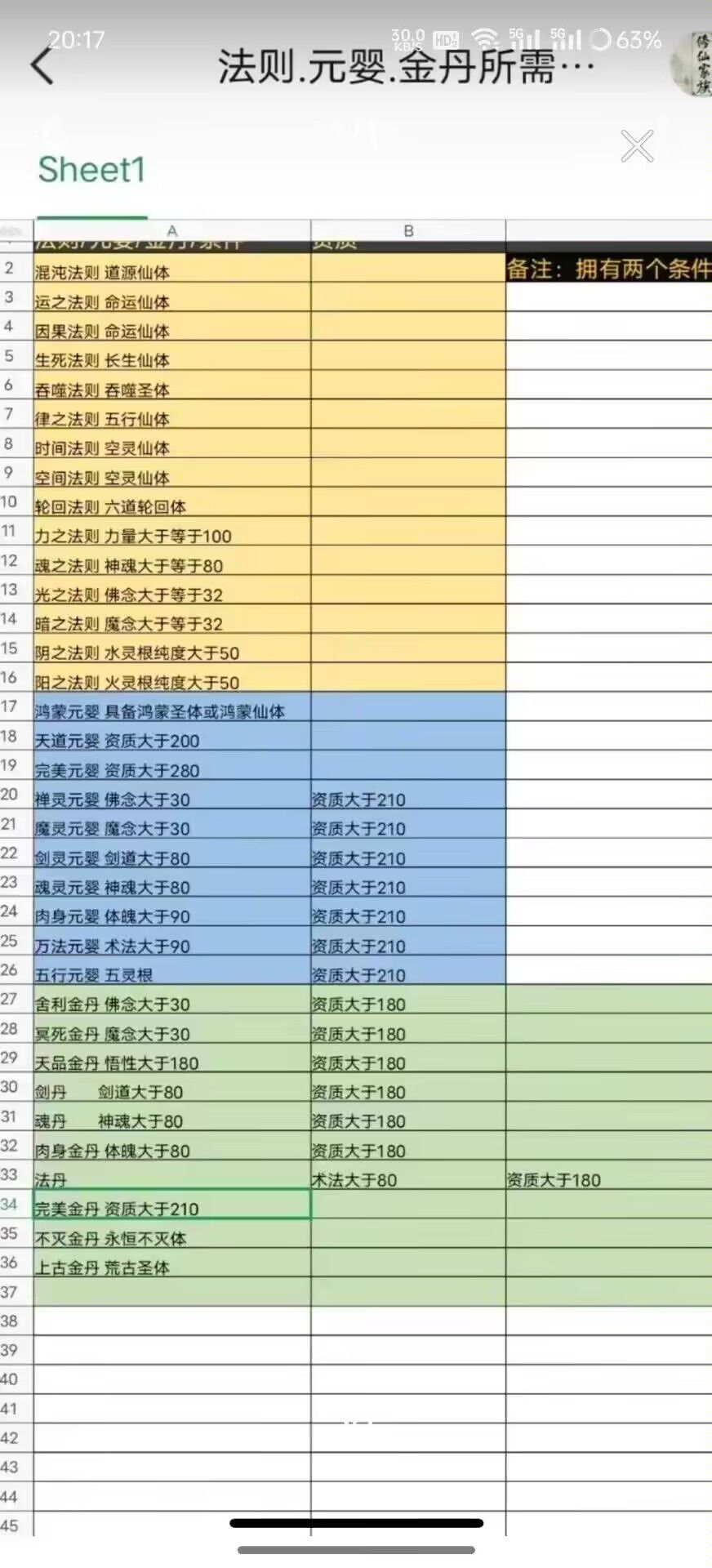 嘿嘿,发个有用的东西 1