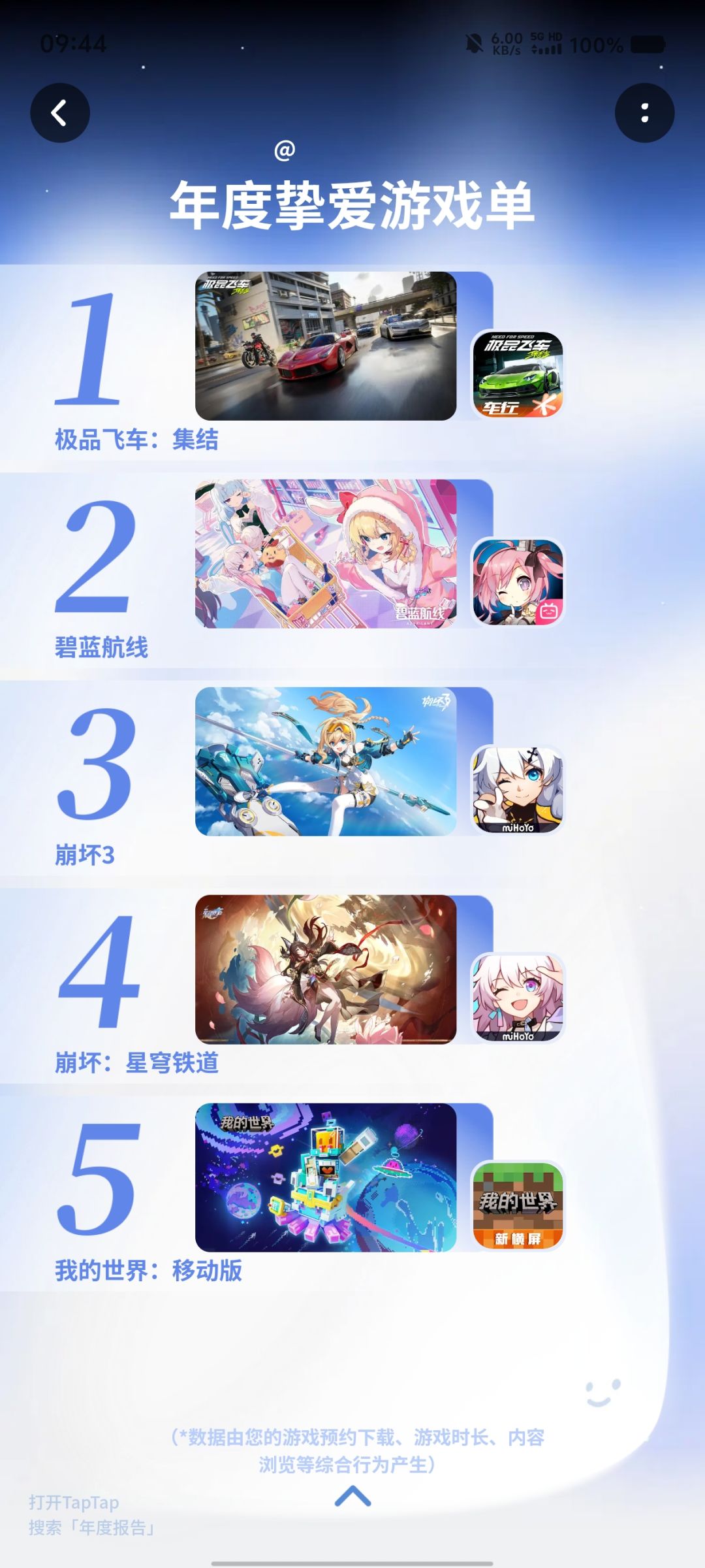 我当时没状态 2