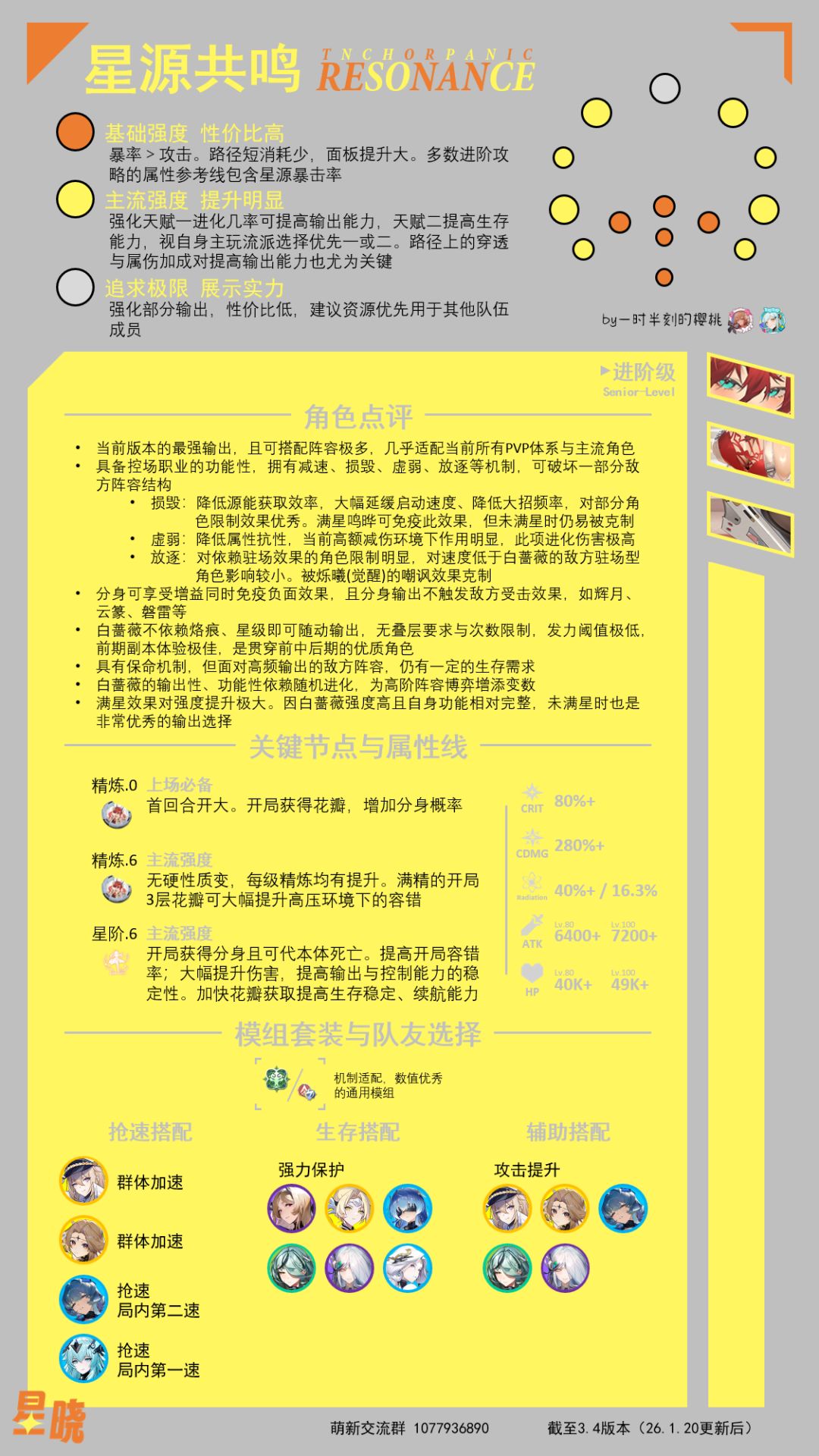 【养成】白蔷薇养成简介一图流 2
