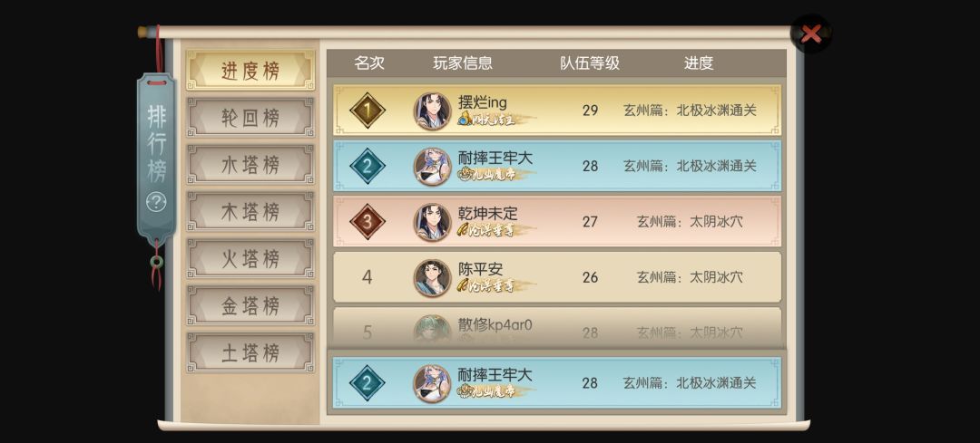 队伍29级 1