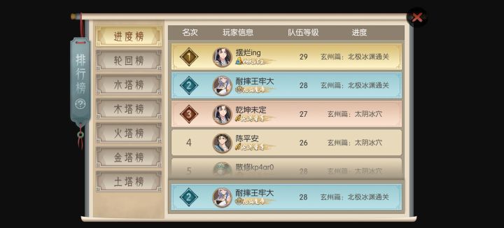 队伍29级截图