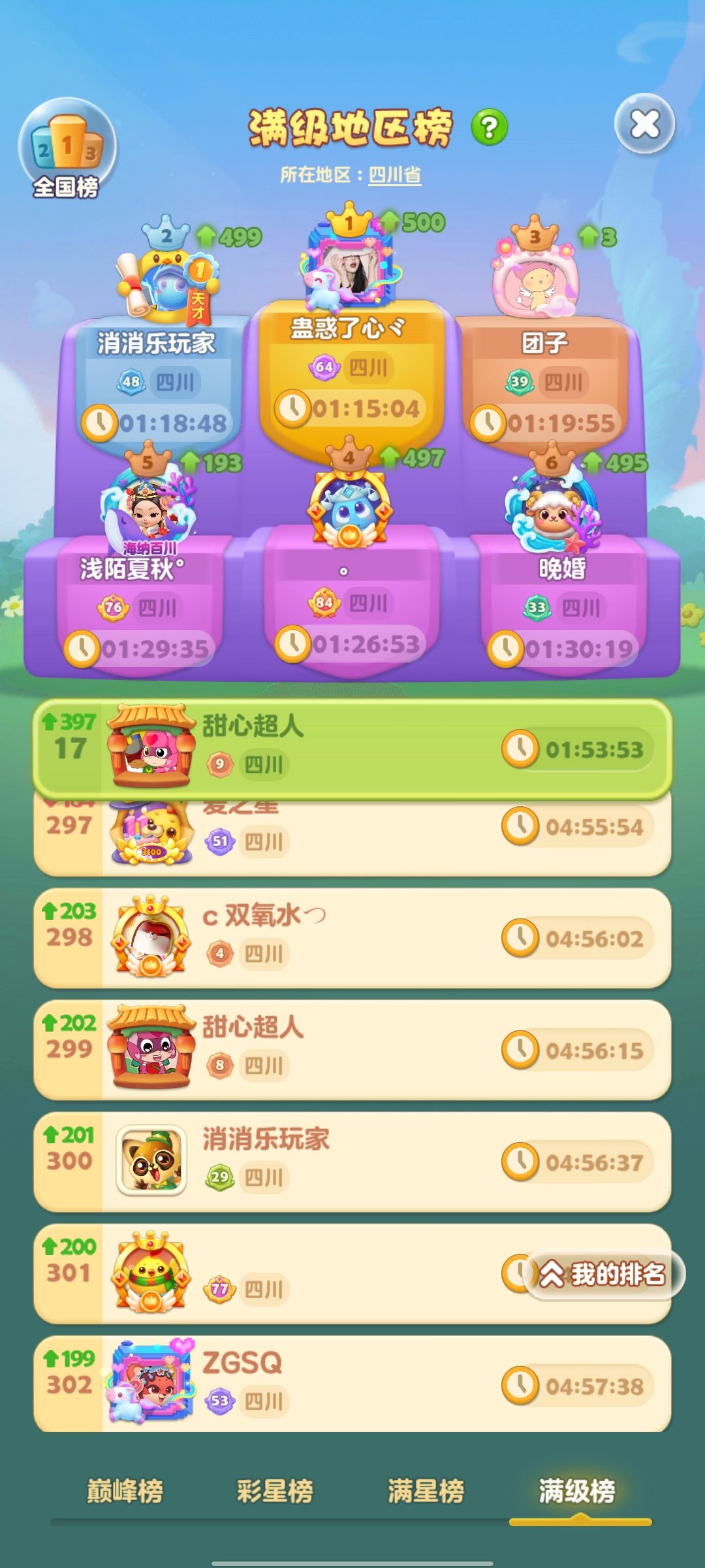 以后可能没有这么快的速度了 1