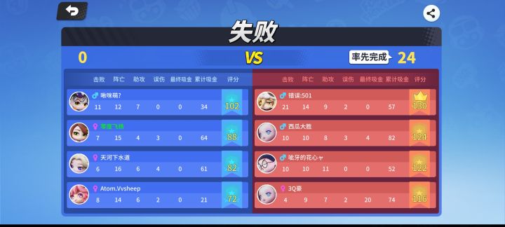 小隐怎么这么弱截图