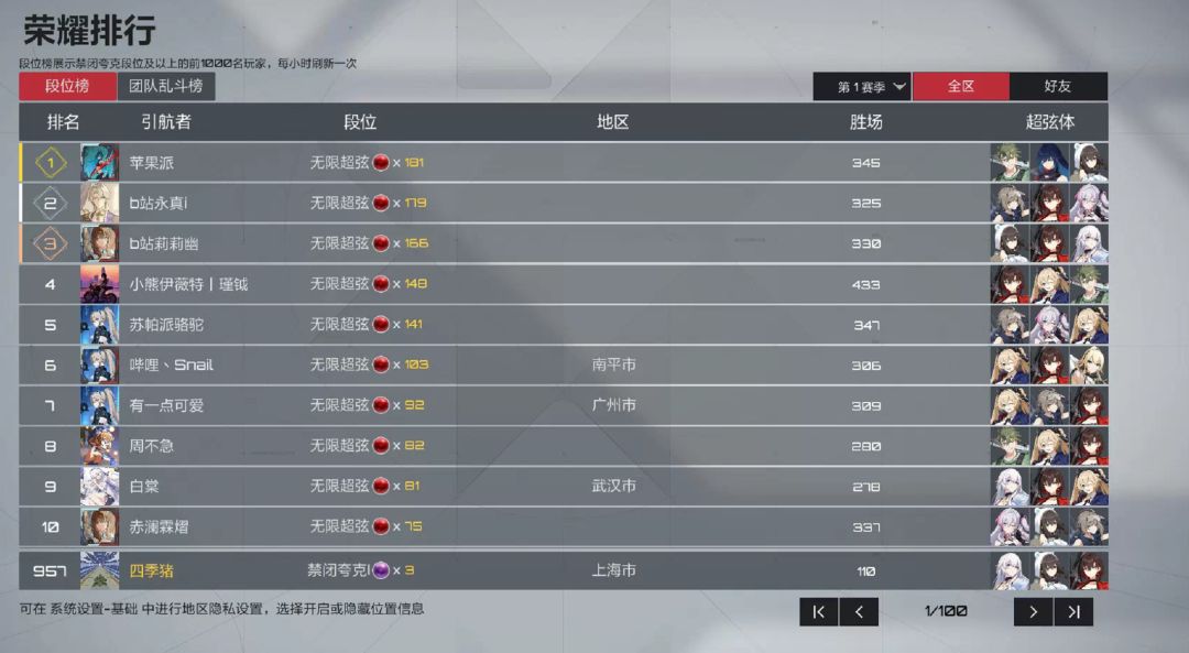渡劫局这么玩是吧 2