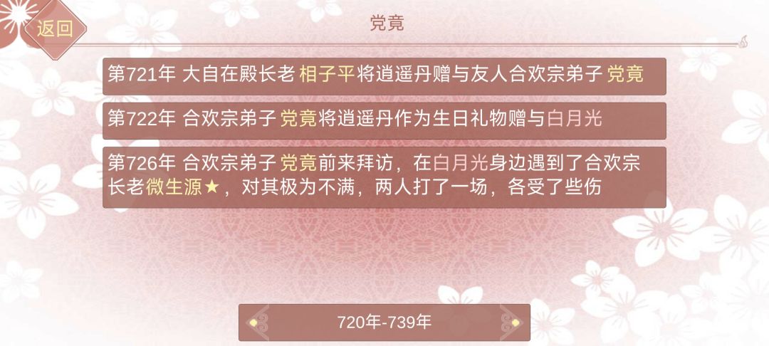 我的超雄妾室 3