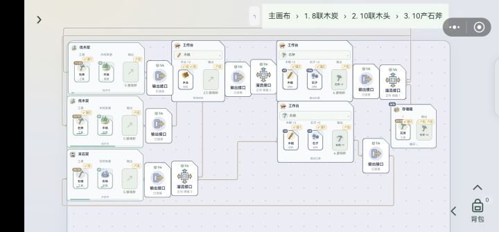 9产石斧/石镐产线截图