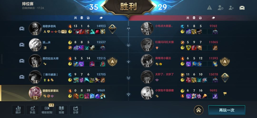 前期大逆风 1