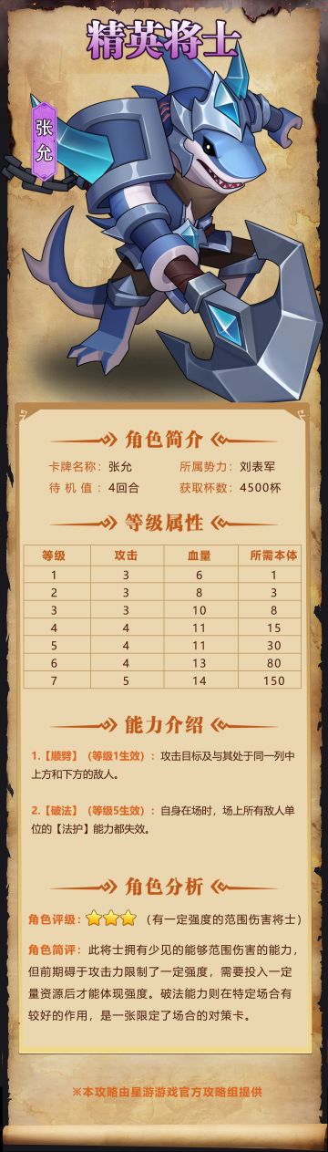 【奇兵群雄传】| 张允