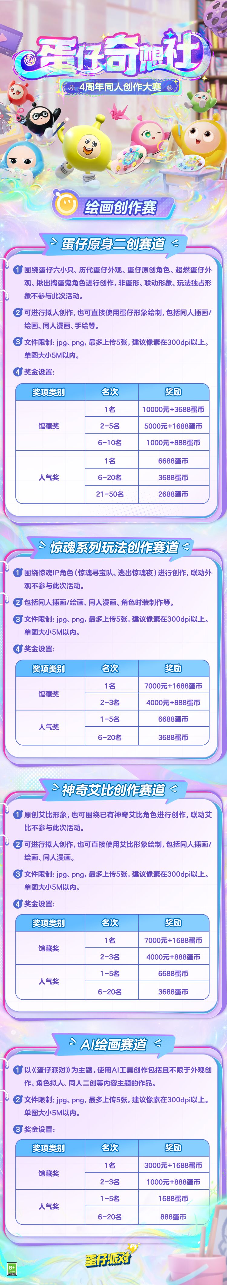 4周年同人创作大赛即将开启! 2