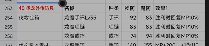 魔龙戒指有更具体一点的获取方式么?截图