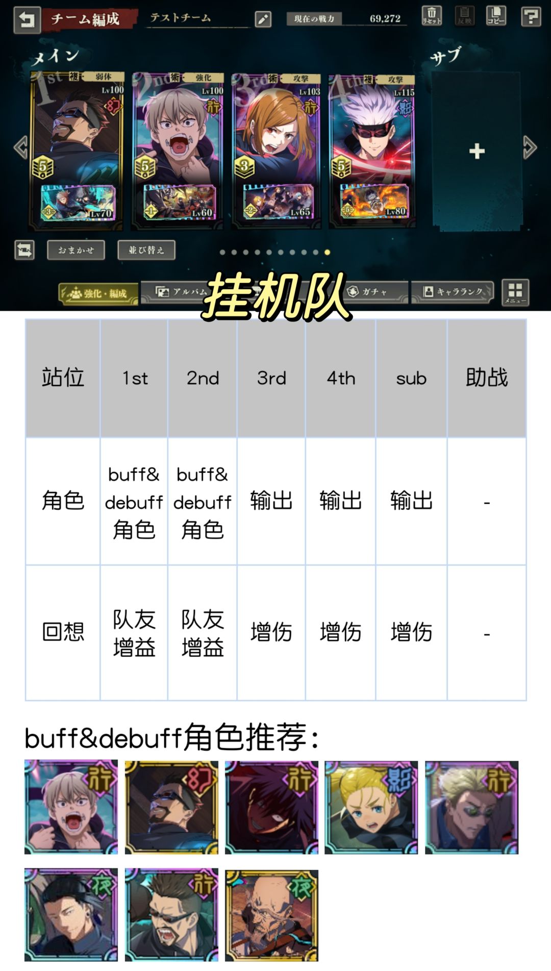 咒术回战阵容搭配 2