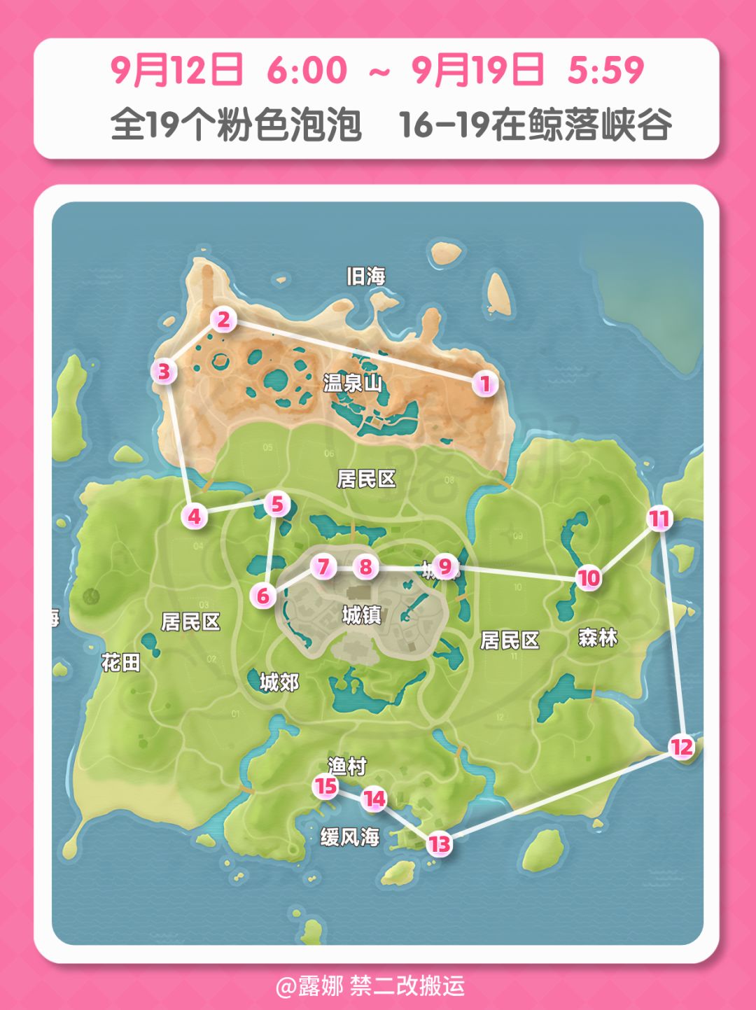 9月12日-9月18日 19个粉色泡泡详细位置 2