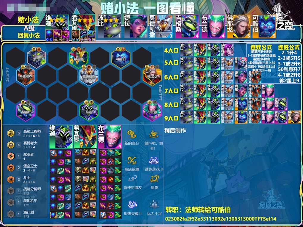云顶5月第二周上分推荐截图