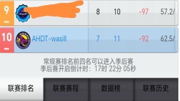 联赛日常之用一张图来表达九联现在多卷