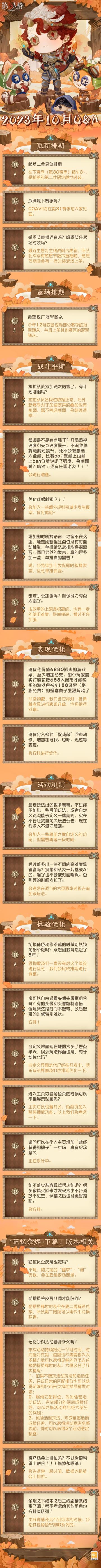 2023年10月Q&A汇总来啦~
点击长图即可查看具体内容哦！
#第五人格##第五人格卧谈会# ​​​