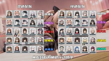 【尘烟前线攻略】会战配队一图流 混色/纯色全体系配队一览