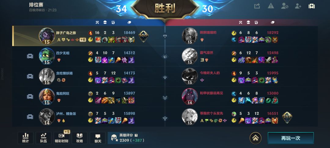 蒙多确实猛 1