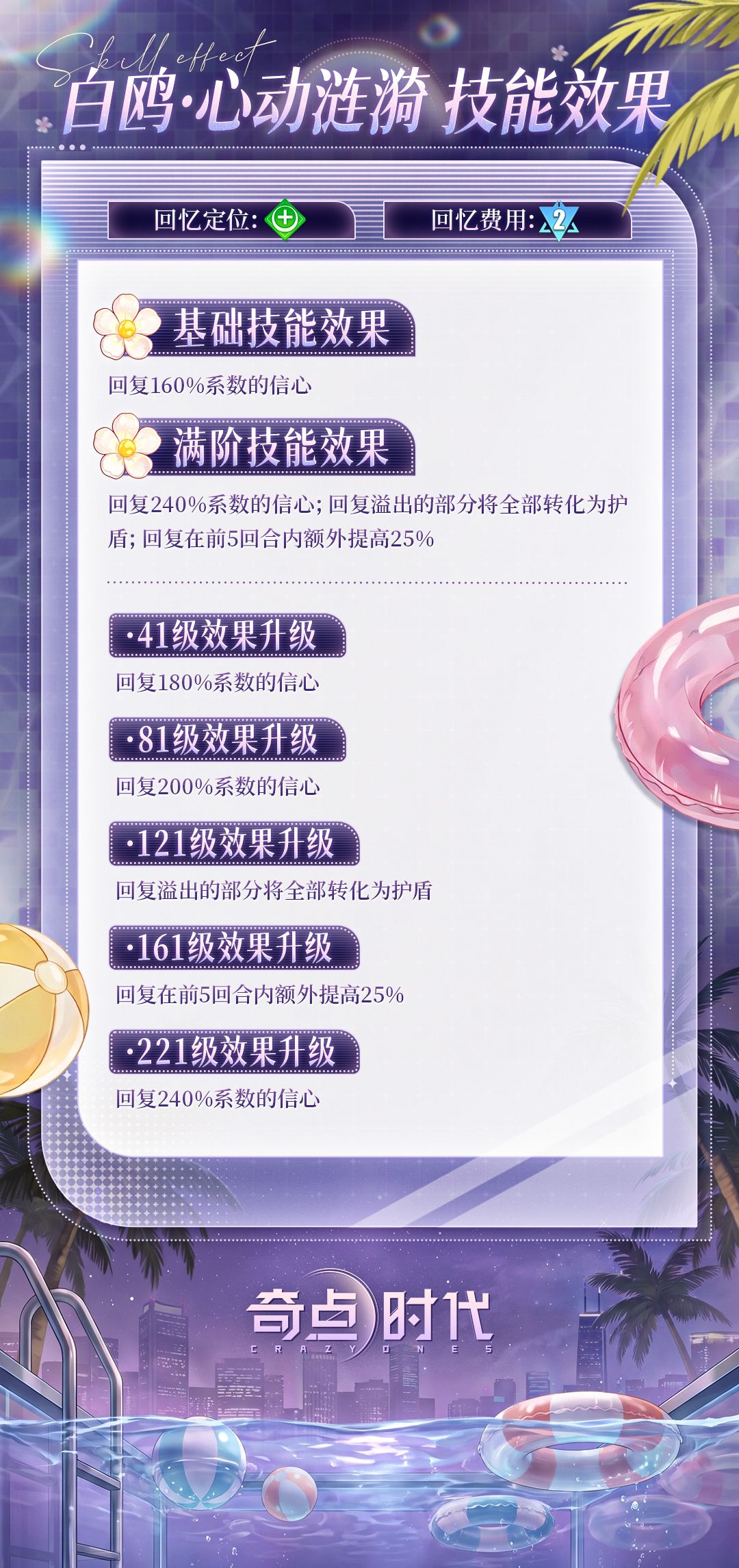奇点时代新卡确认！白鸥遭吐槽 2