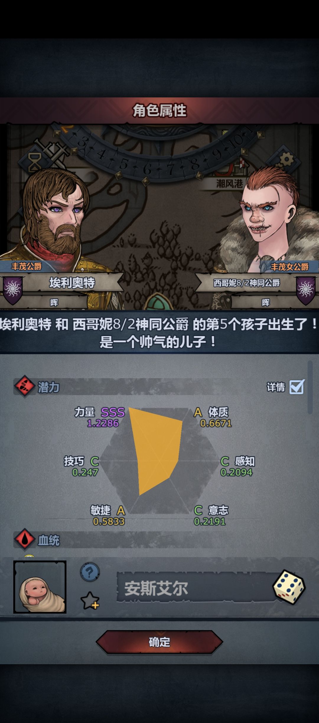 ...... 1