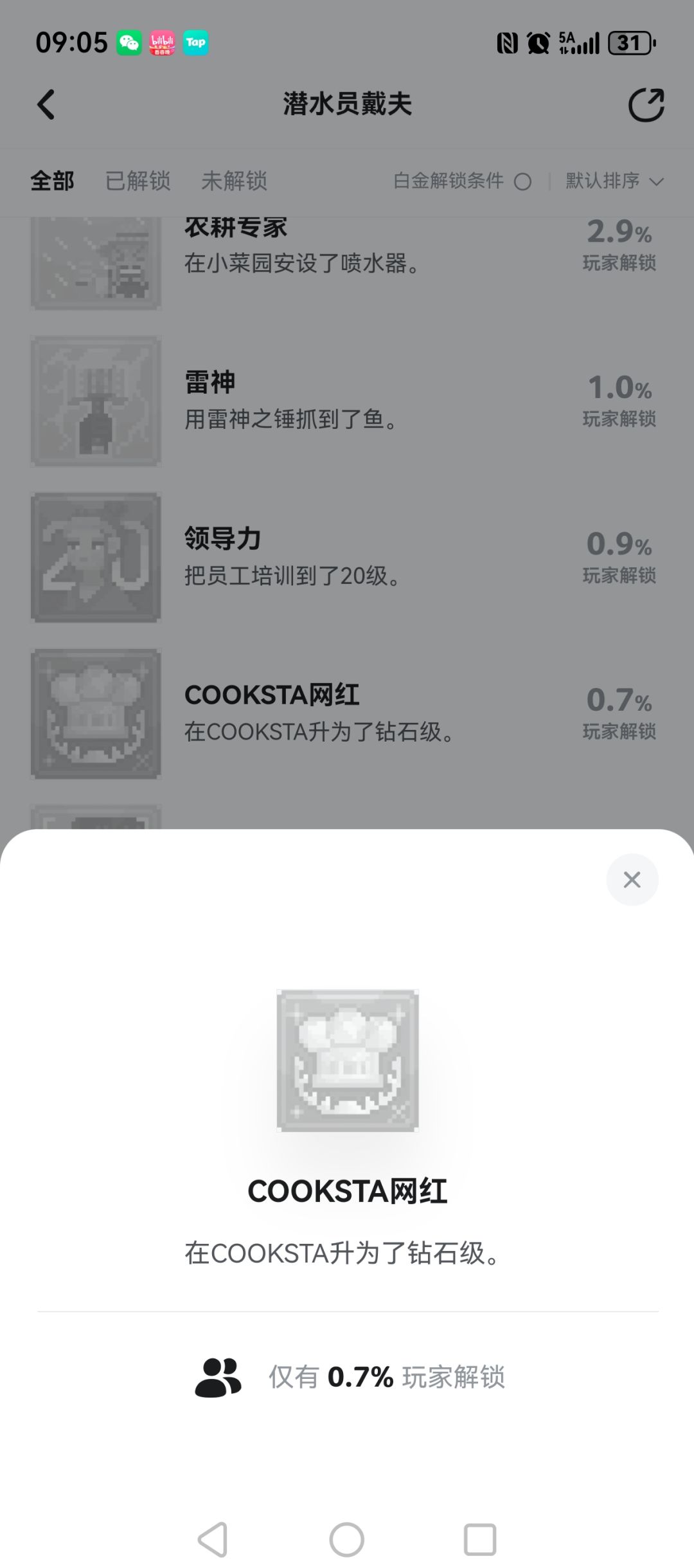 把我成就吞了? 1