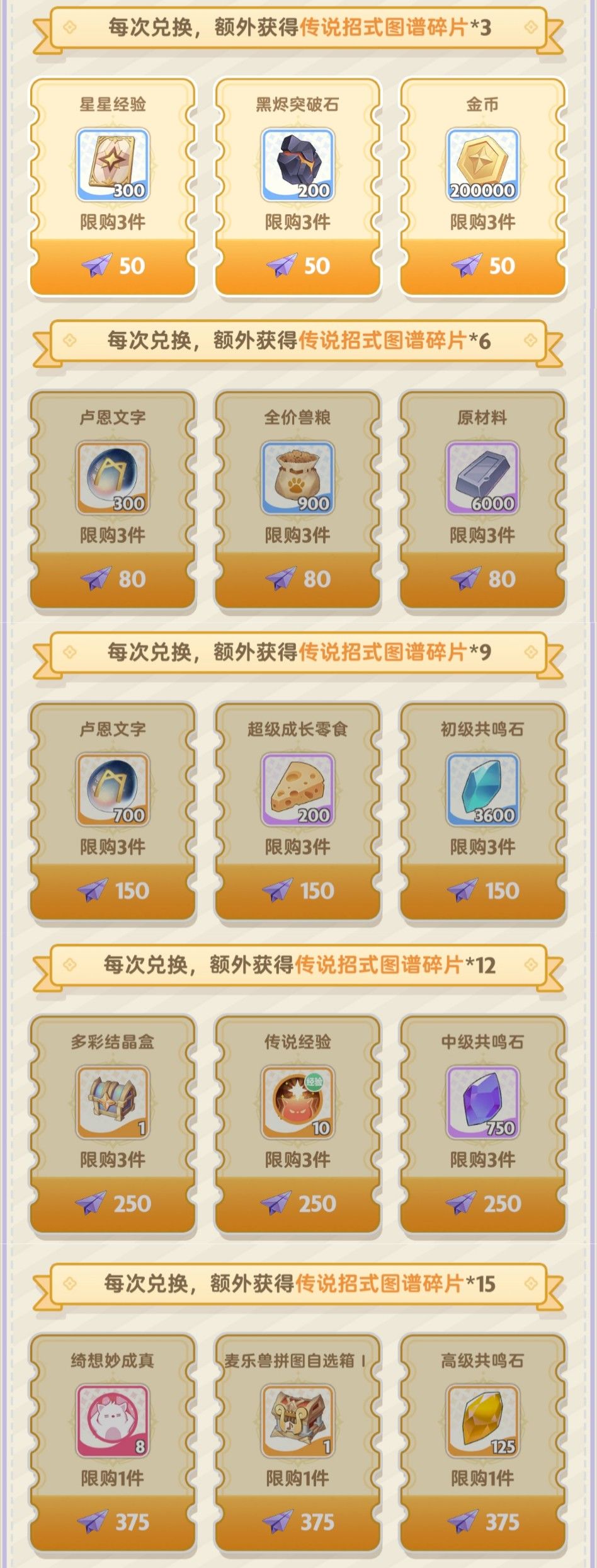 出發吧麥芬紙飛機第十九期 2
