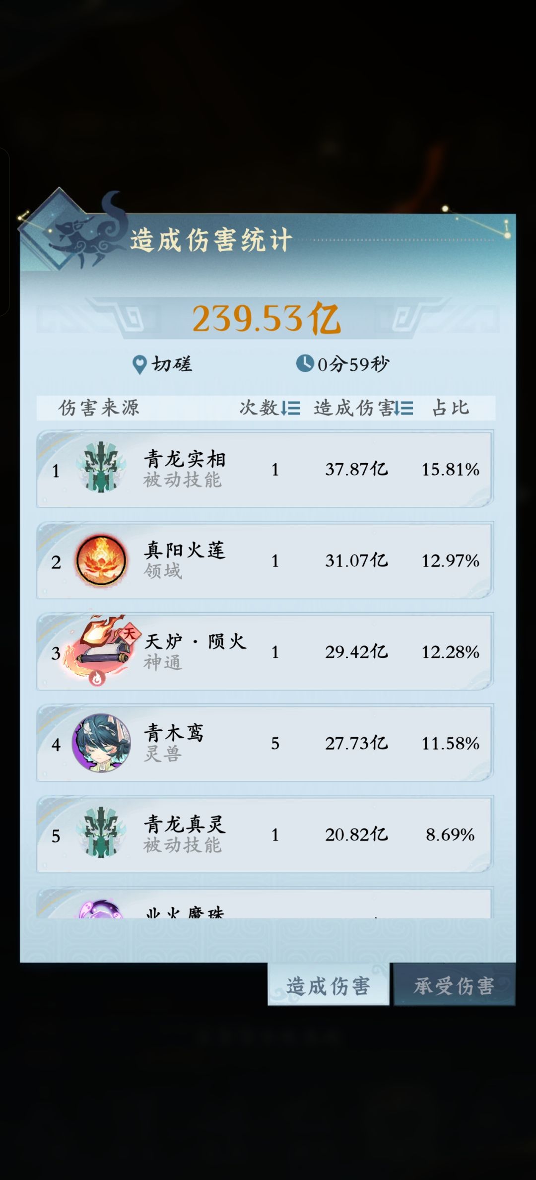 好久没更新了,开区95天记录一下 4