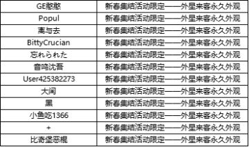 （已开奖）【送皮肤】新春版本集结活动，组队砍一刀赢永久皮肤