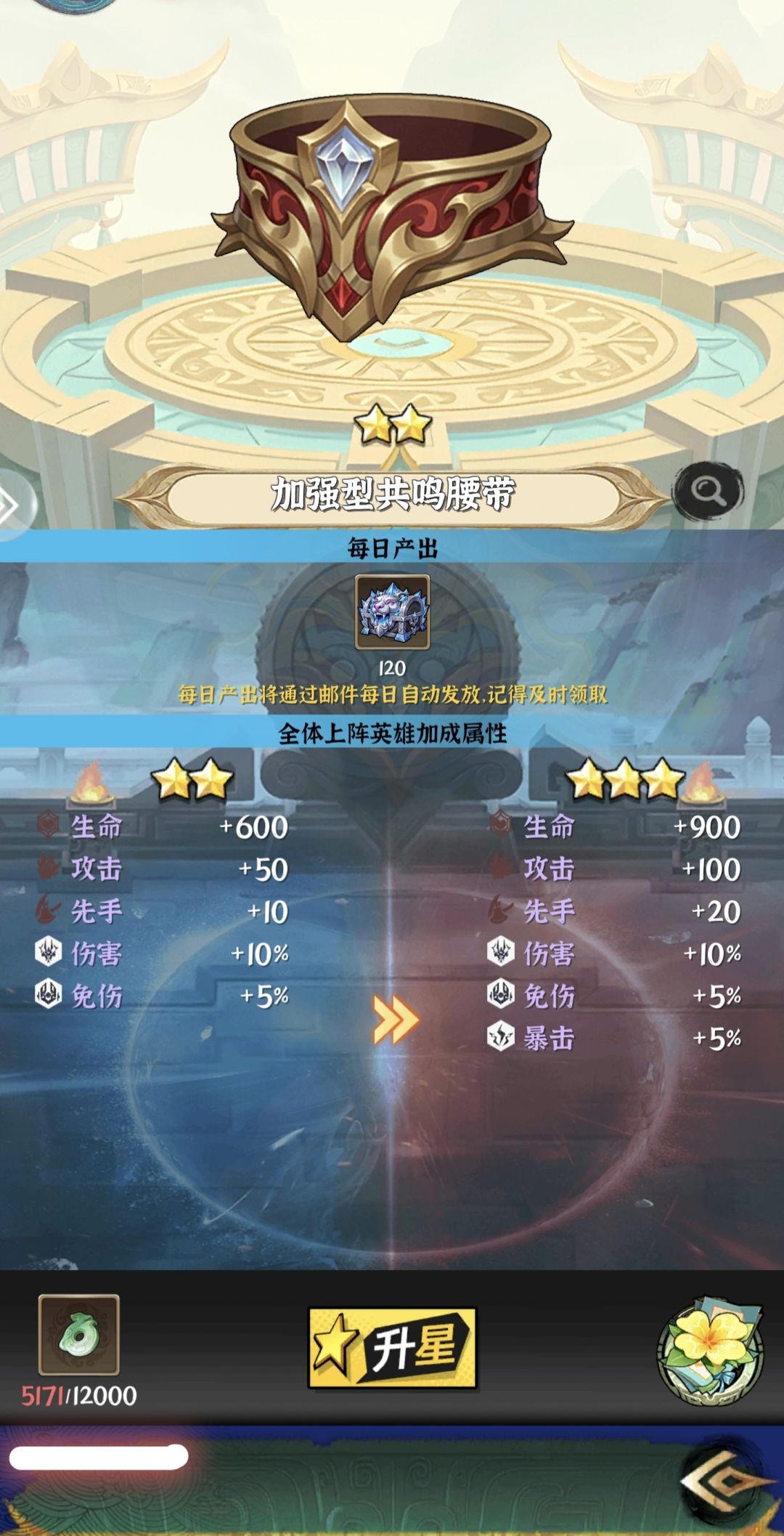 648的圣物 1