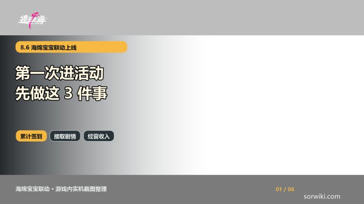 海绵宝宝联动上线后,先做这3件事截图