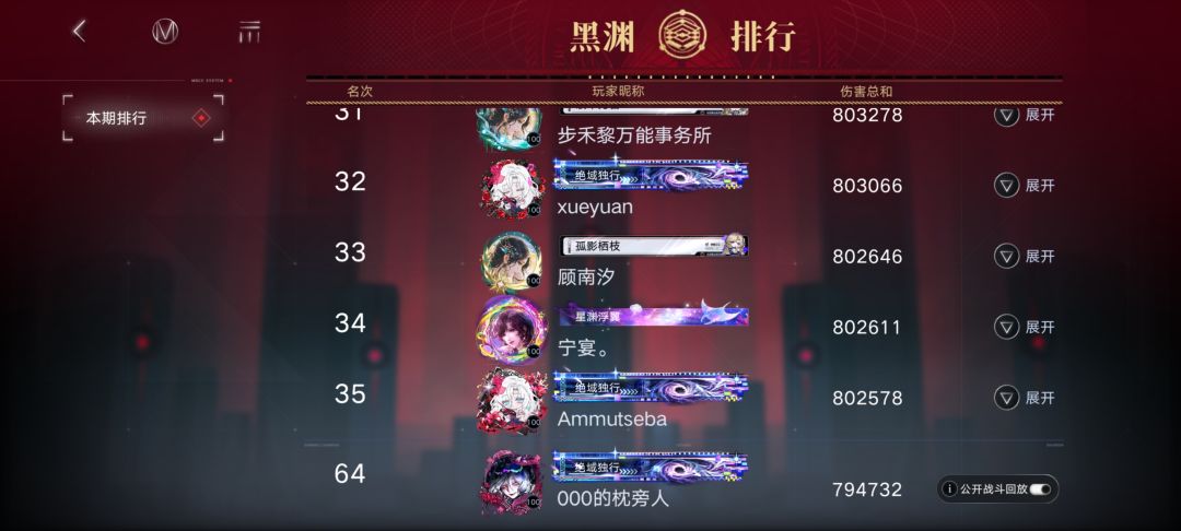 第一期黑渊 新城榜单记录 7