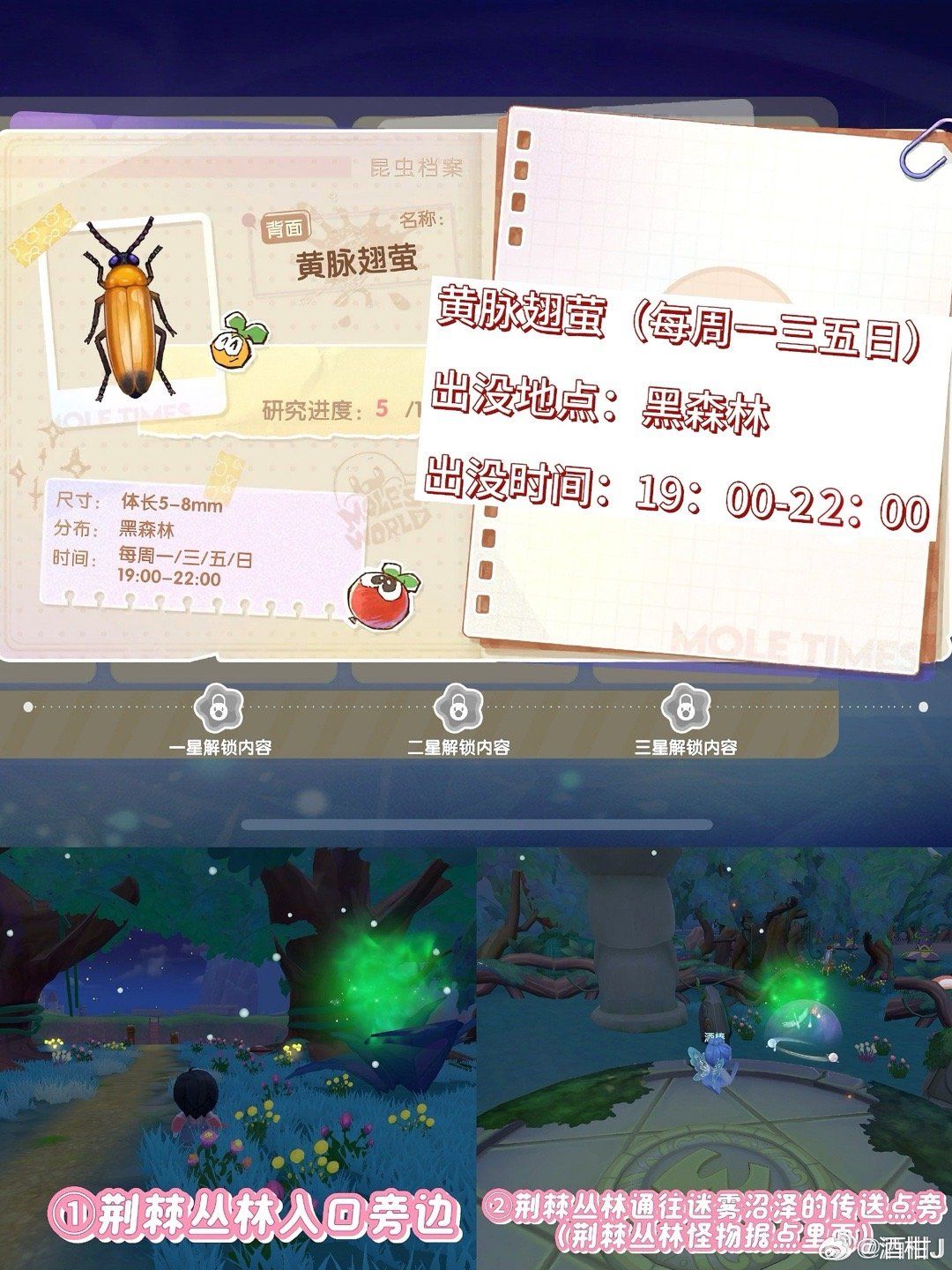 🦋8种百宝箱昆虫位置(每周一三五日) 2
