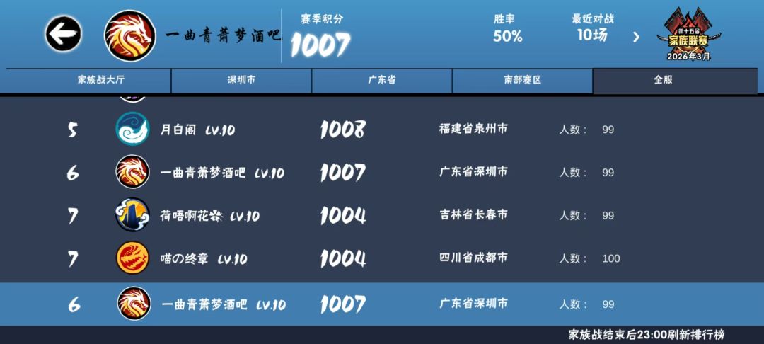 耶出货~青酒纳新~来玩来玩 3
