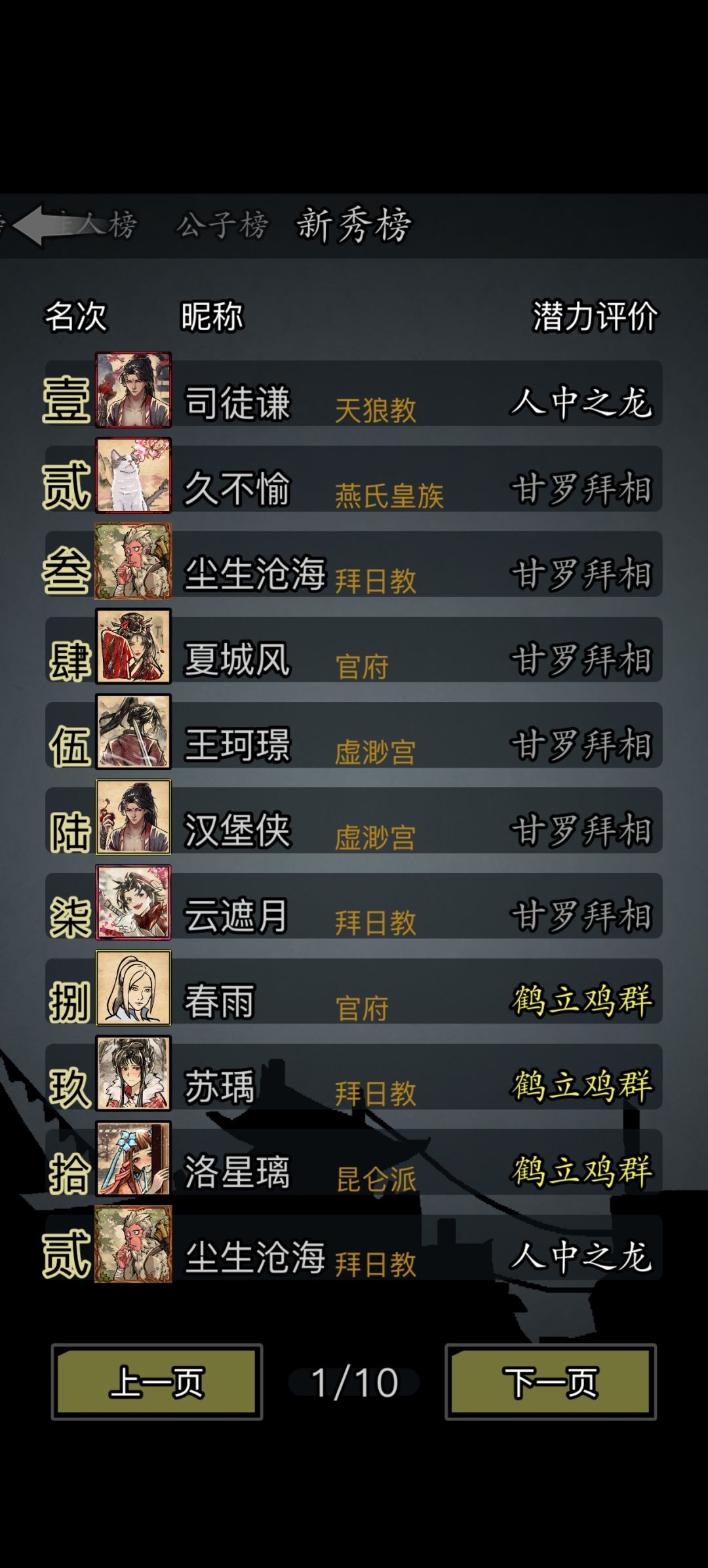 依旧咸鱼人龙 1