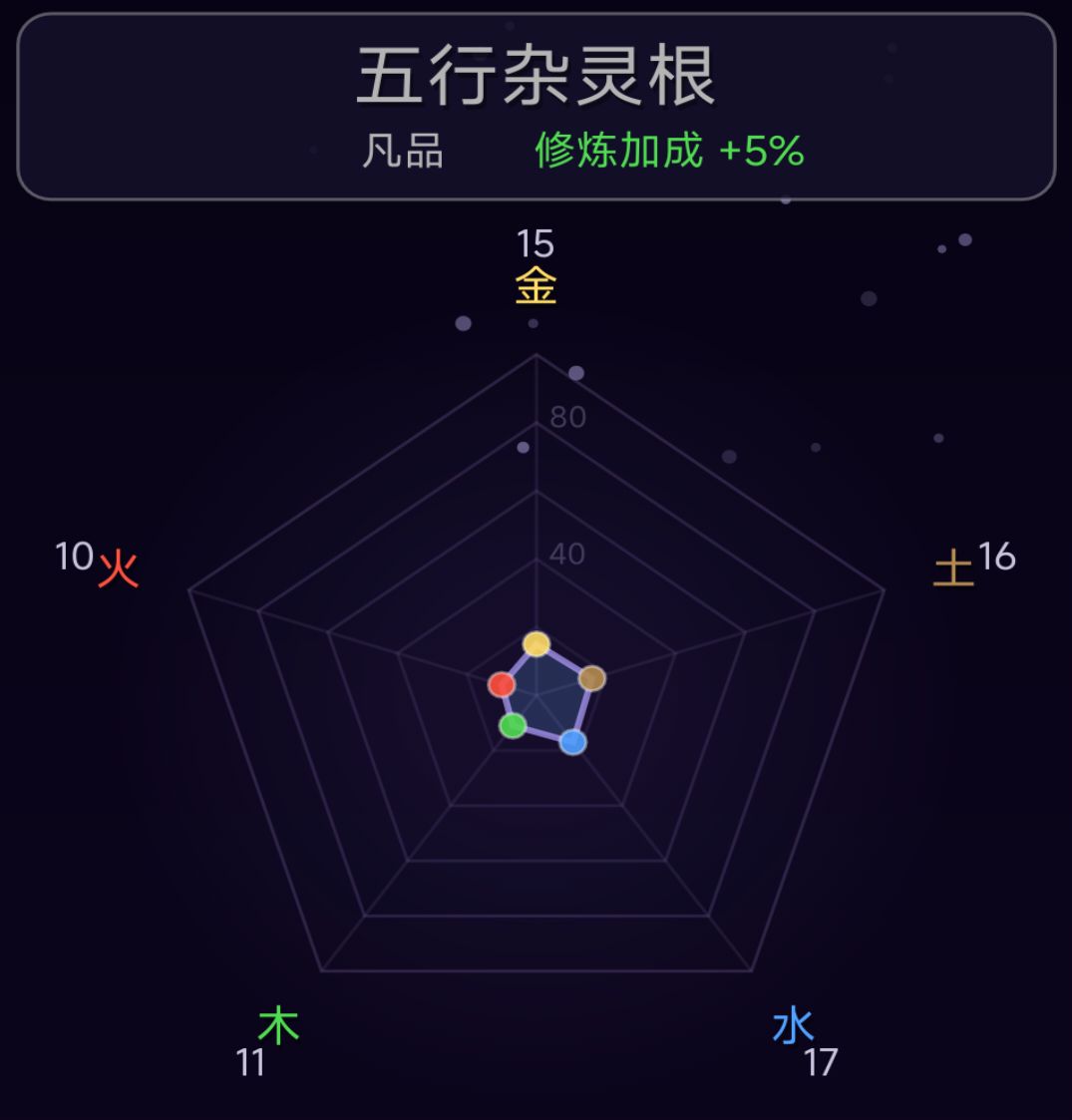 建一个【灵根陈列馆】 1